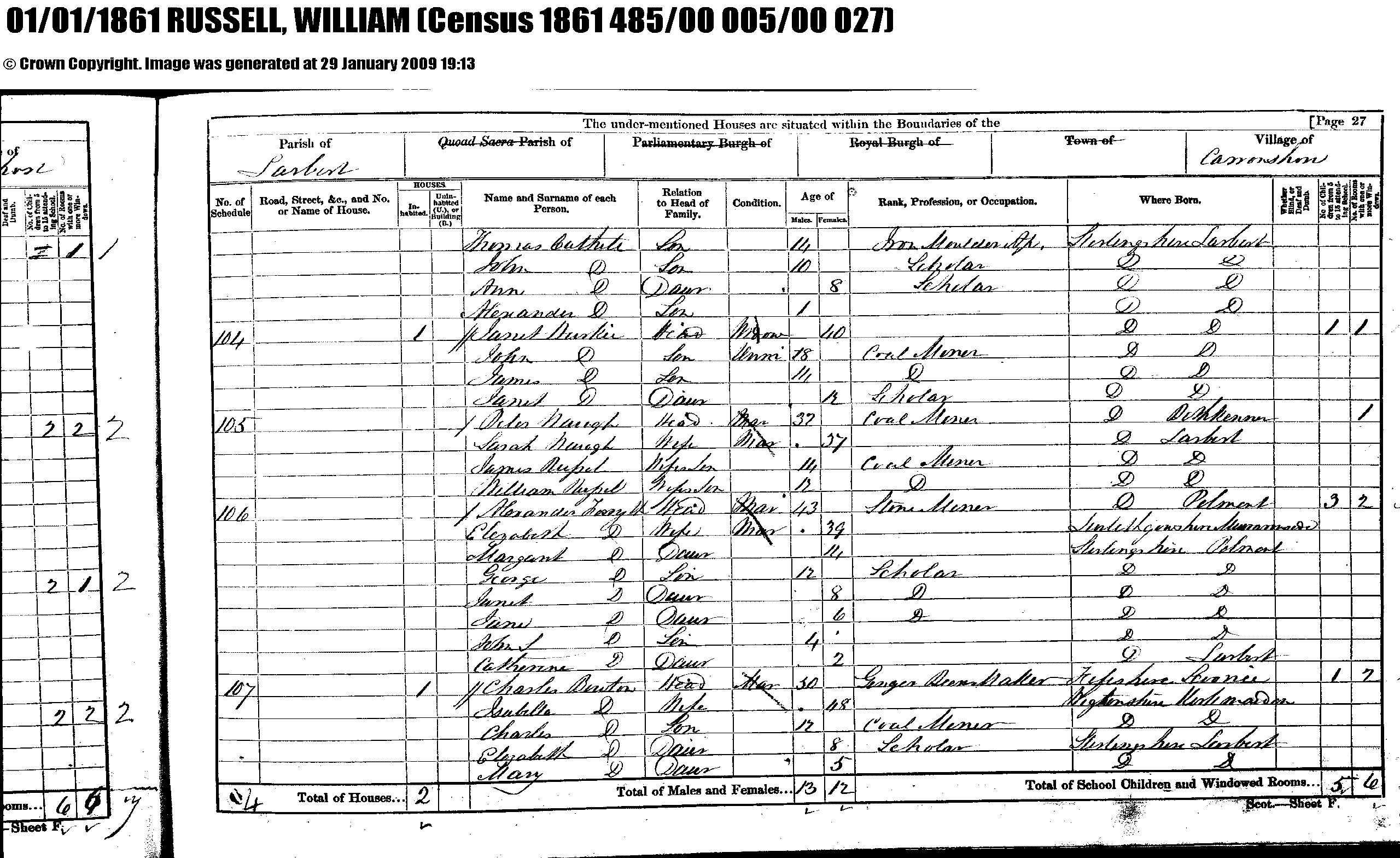 Census 1861 Peter & Sarah WAUGH with James & William RUSSELL, April 7, 1861, Linked To: <a href='i933.html' >William Notman Russell</a>